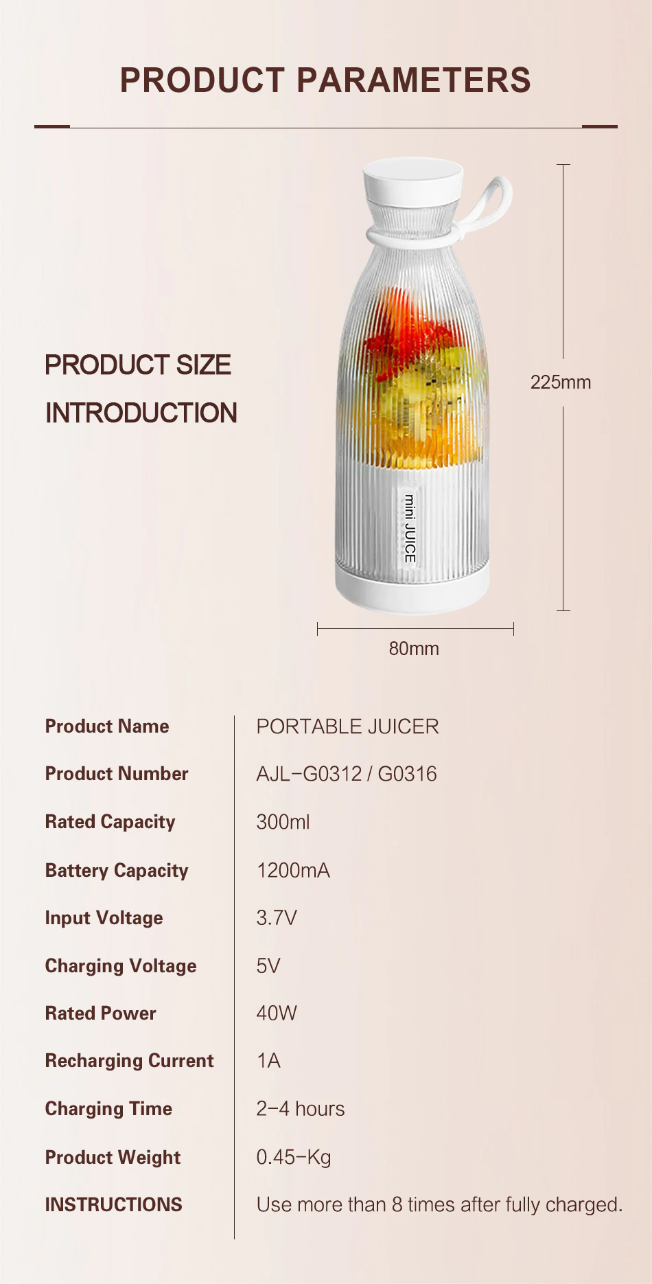 Portable Blender Bottle